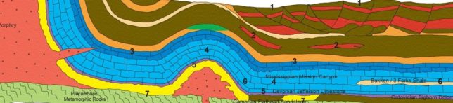 Substrata crosssection image